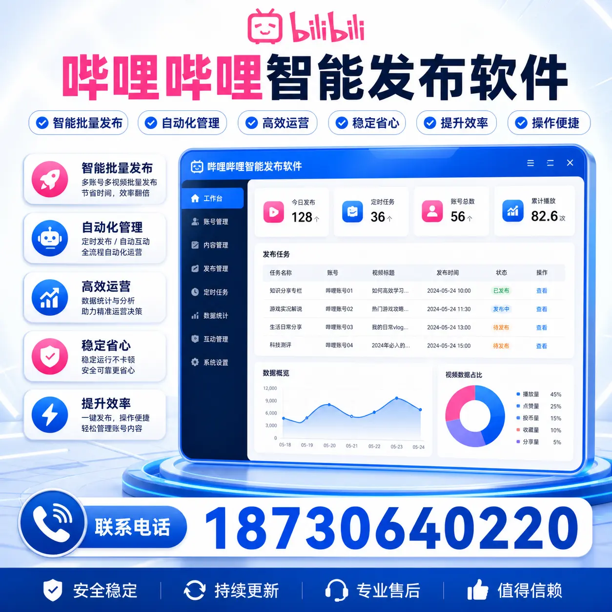 如何选择适合的哔哩哔哩智能发布软件？黔西南 用户必看